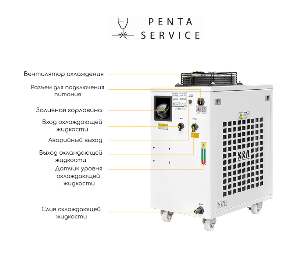 Чиллер CW-6200AH TY